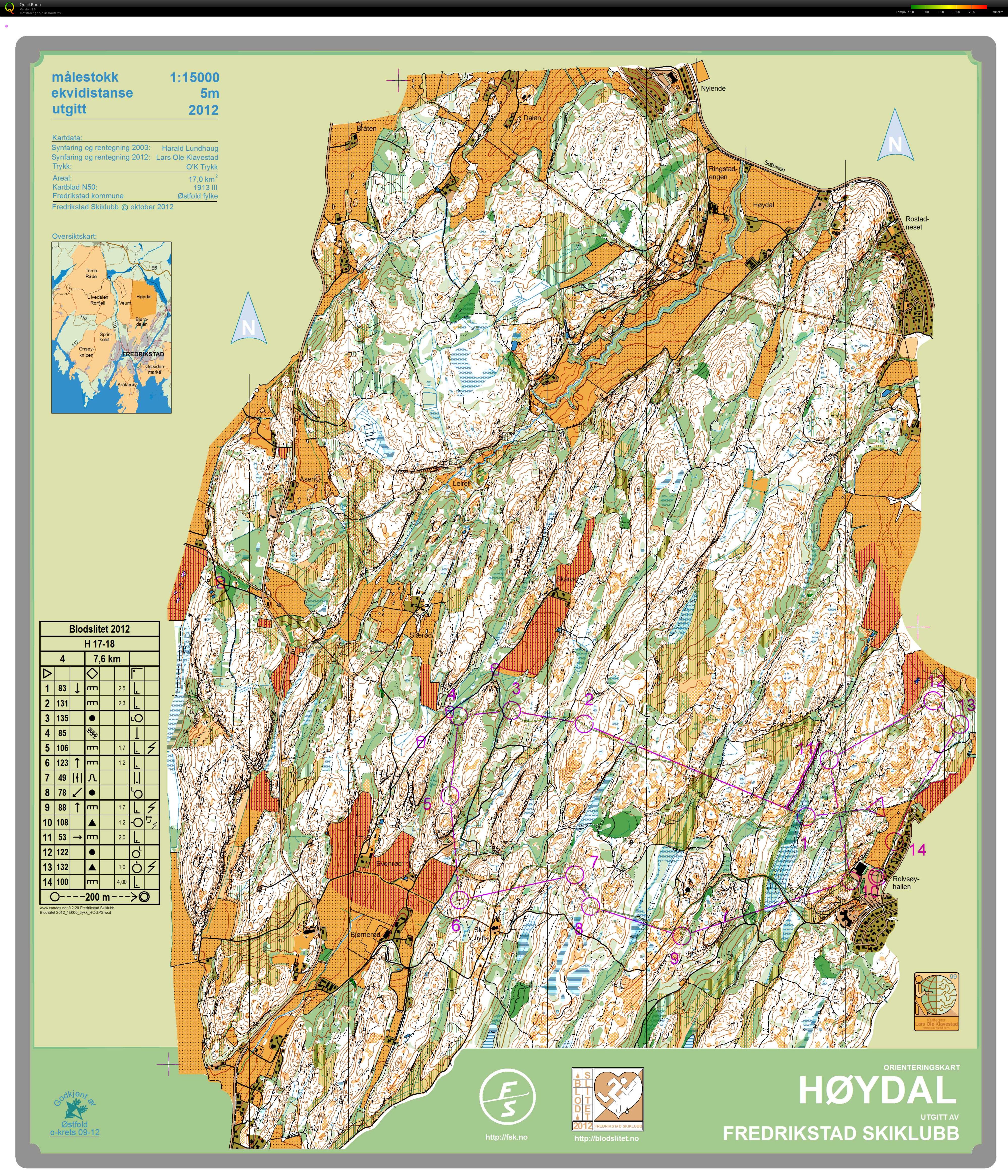 Blodslitet, siste runde (2012-10-13)