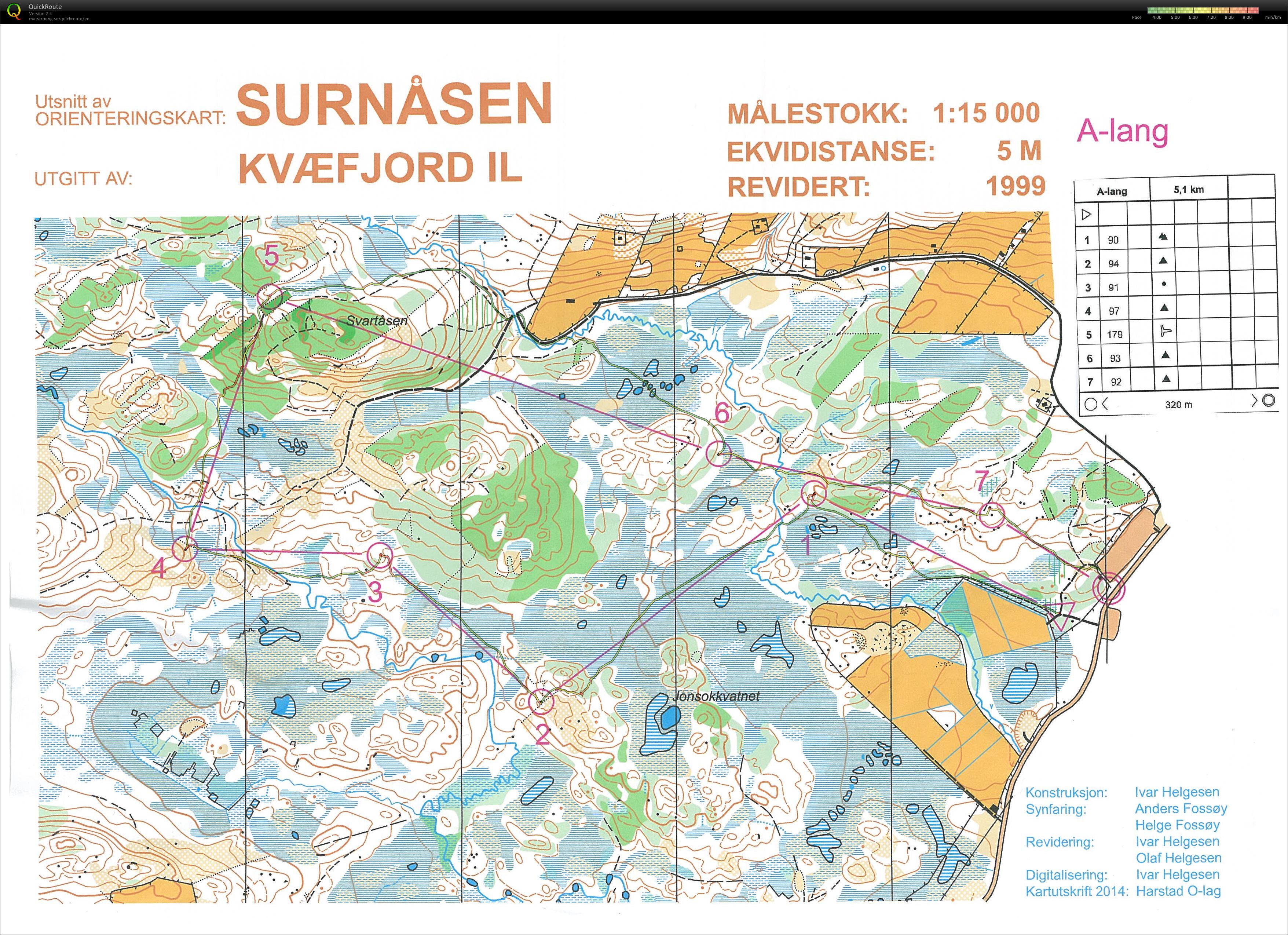 Kvæfjordrallyet (06.09.2014)