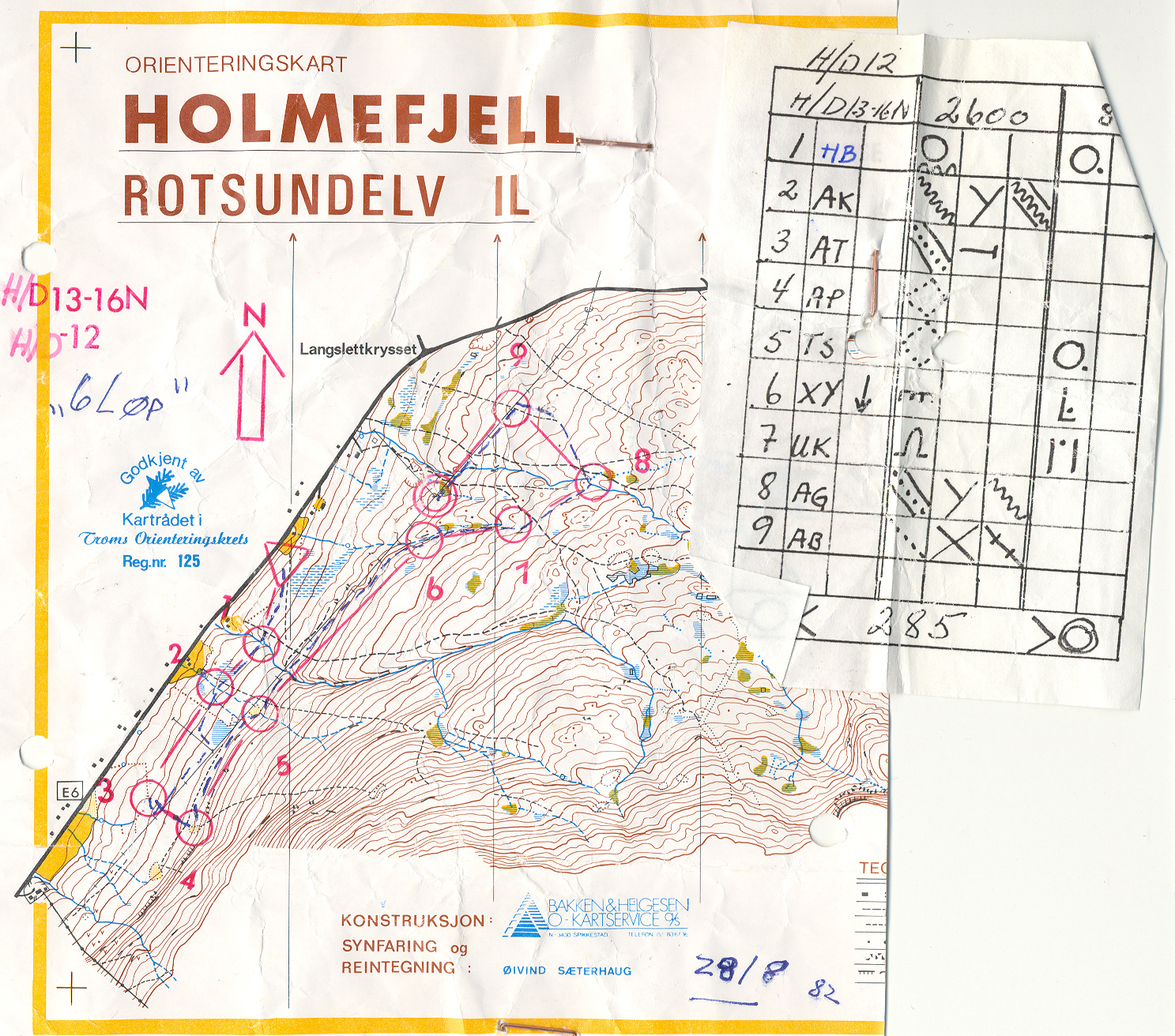 Holmfjell (28.08.1982)