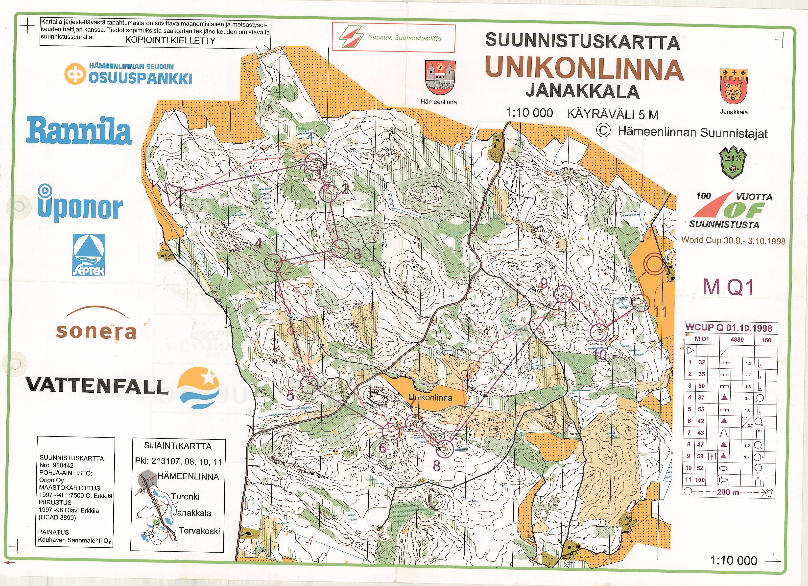 WC short Qual (1998-10-01)