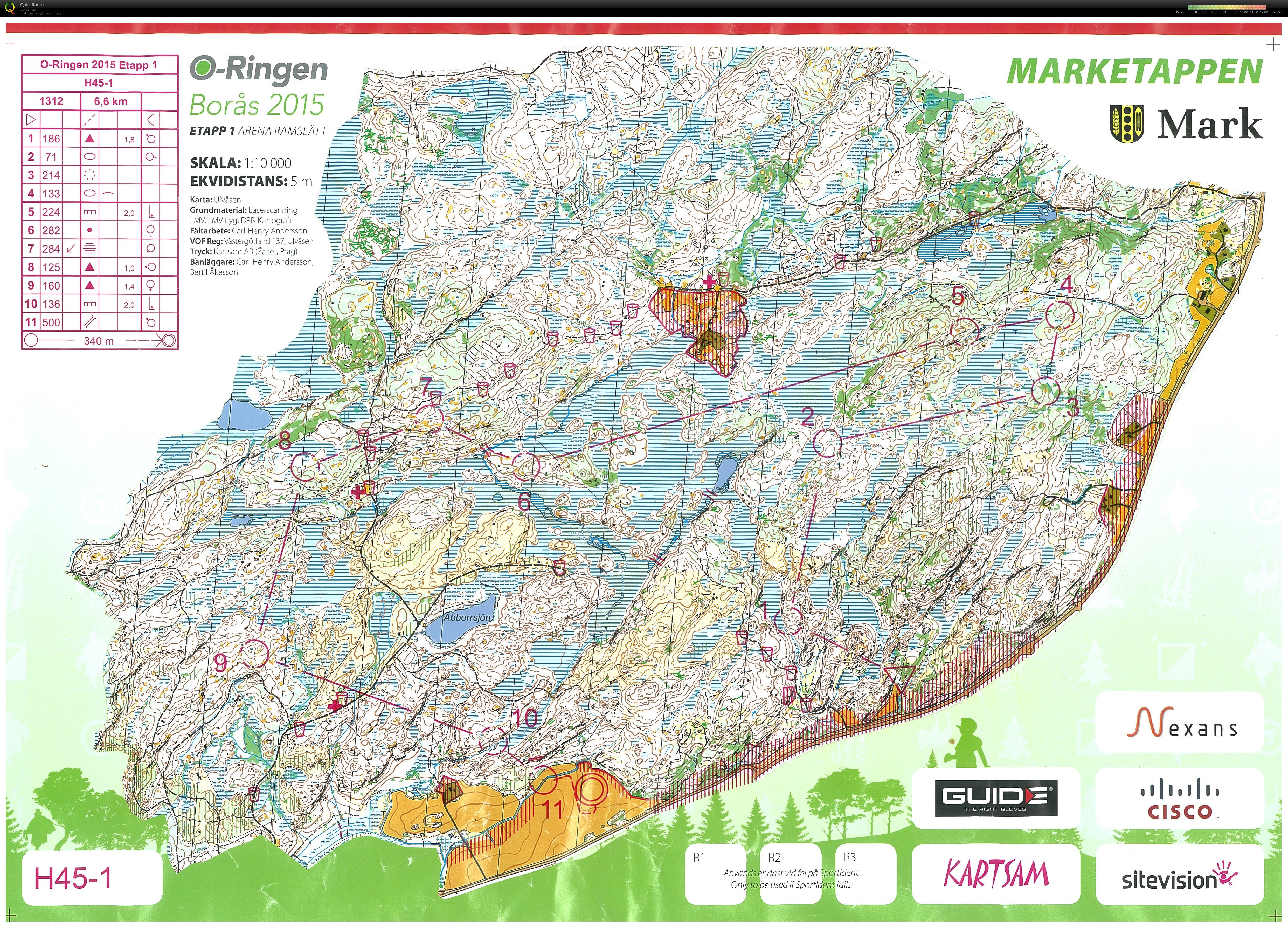 O-Ringen Borås E1 (19-07-2015)