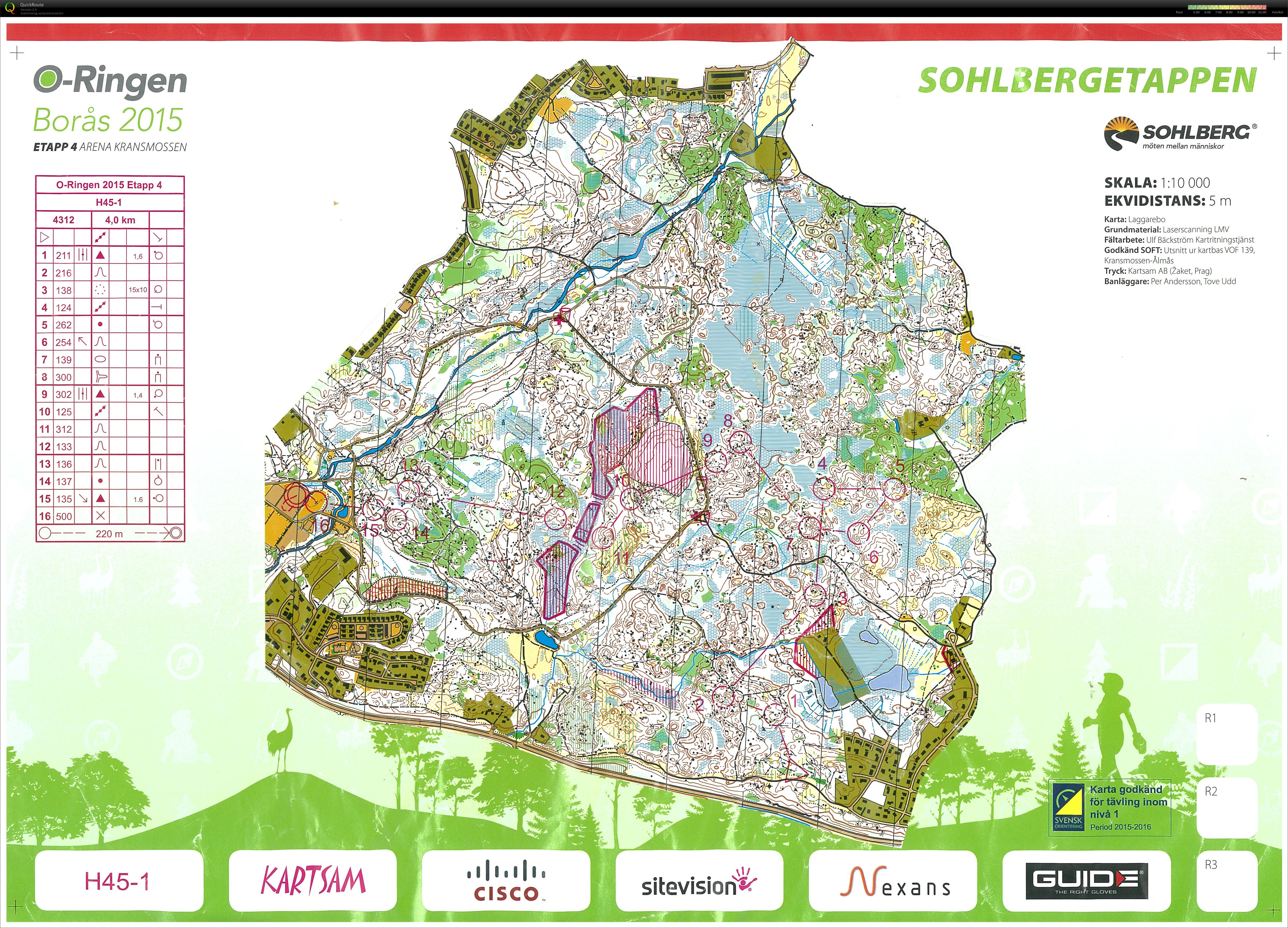 O-Ringen Borås E4 (2015-07-23)