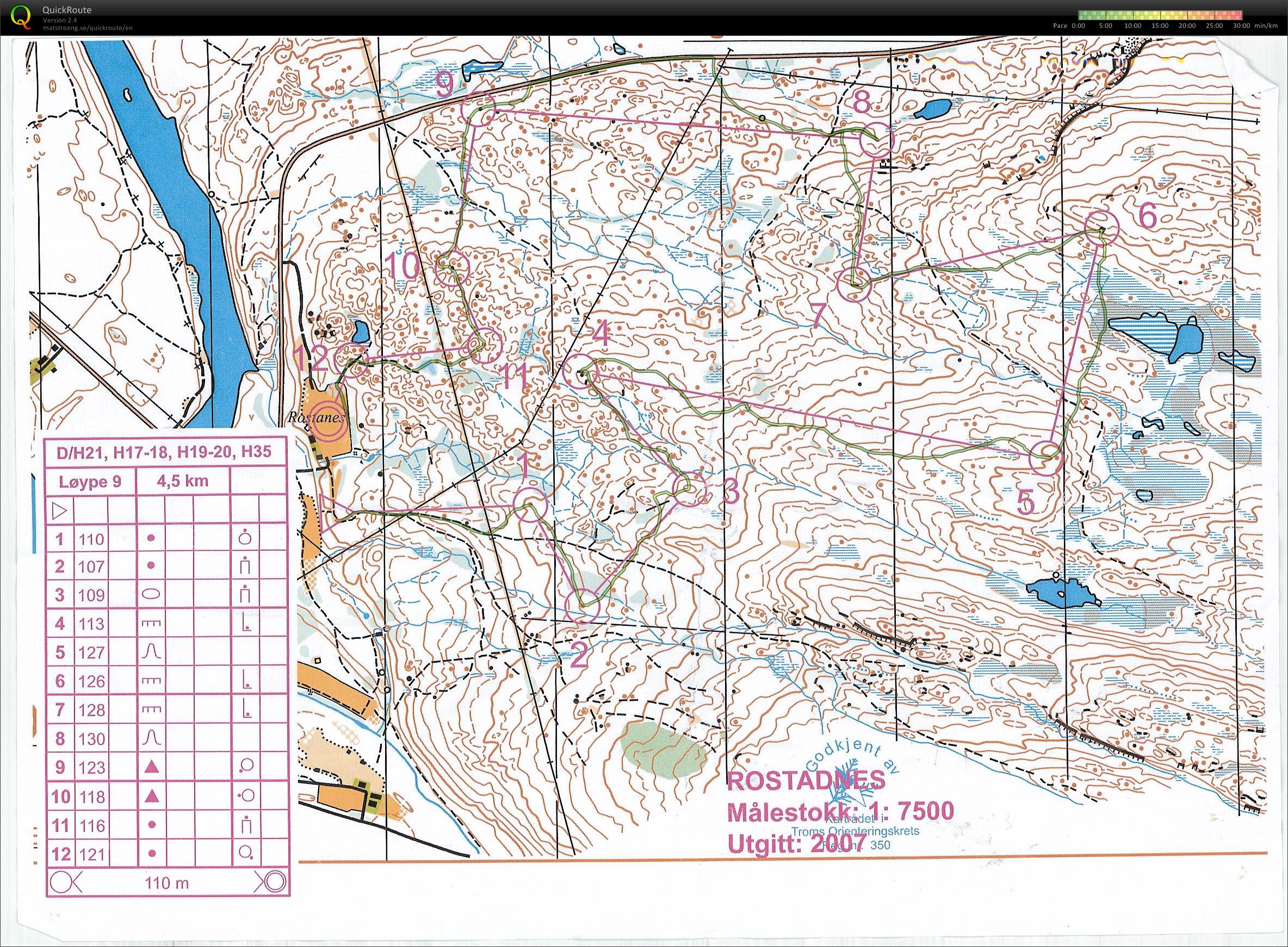 Kretsløp i Øverbygd (2015-08-22)