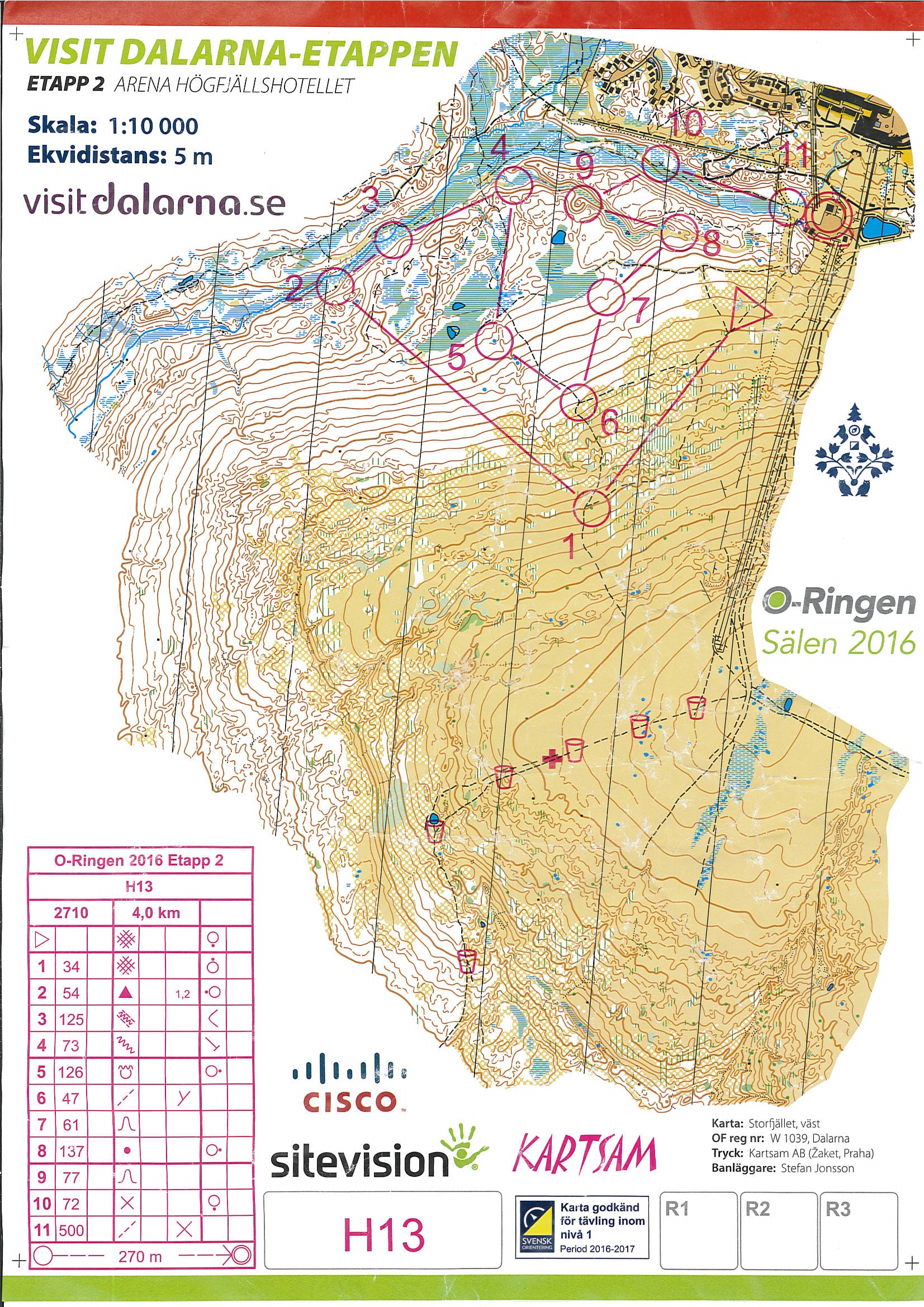 O-Ringen Sälen etappe2 H13 (2016-07-25)