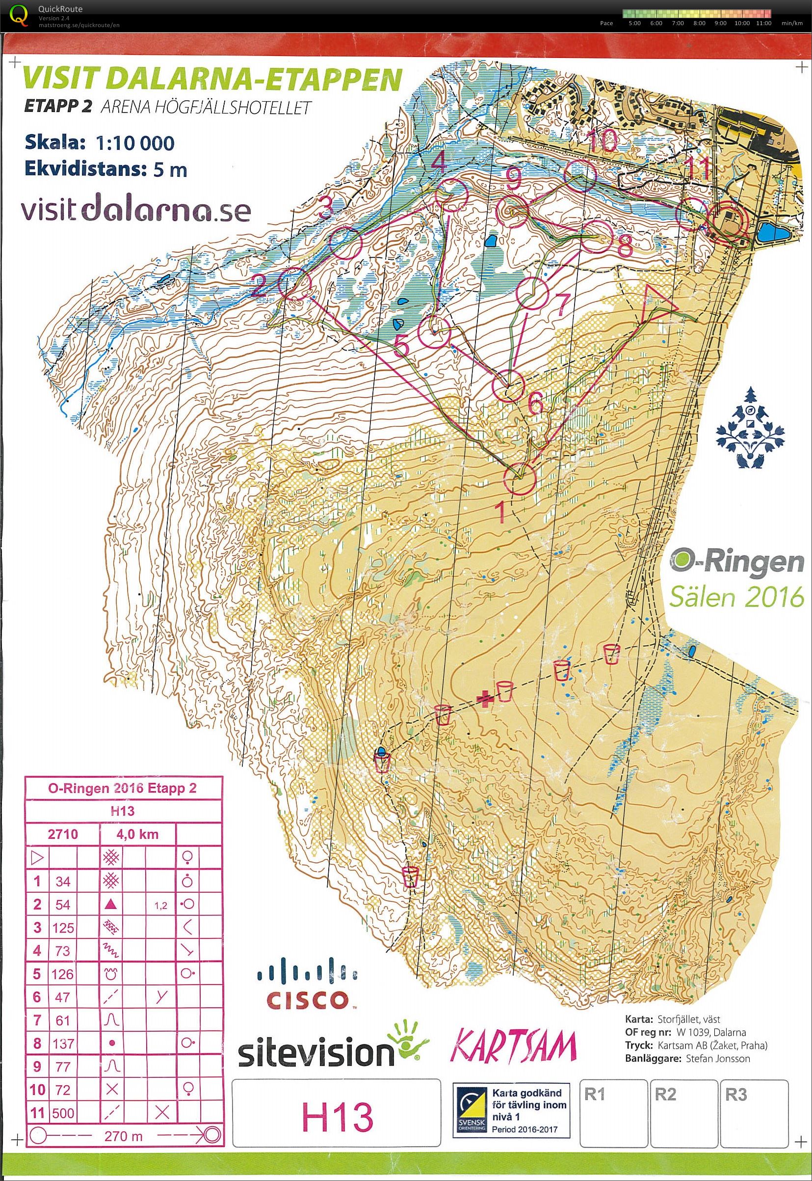 O-Ringen Sälen etappe2 H13 (2016-07-25)