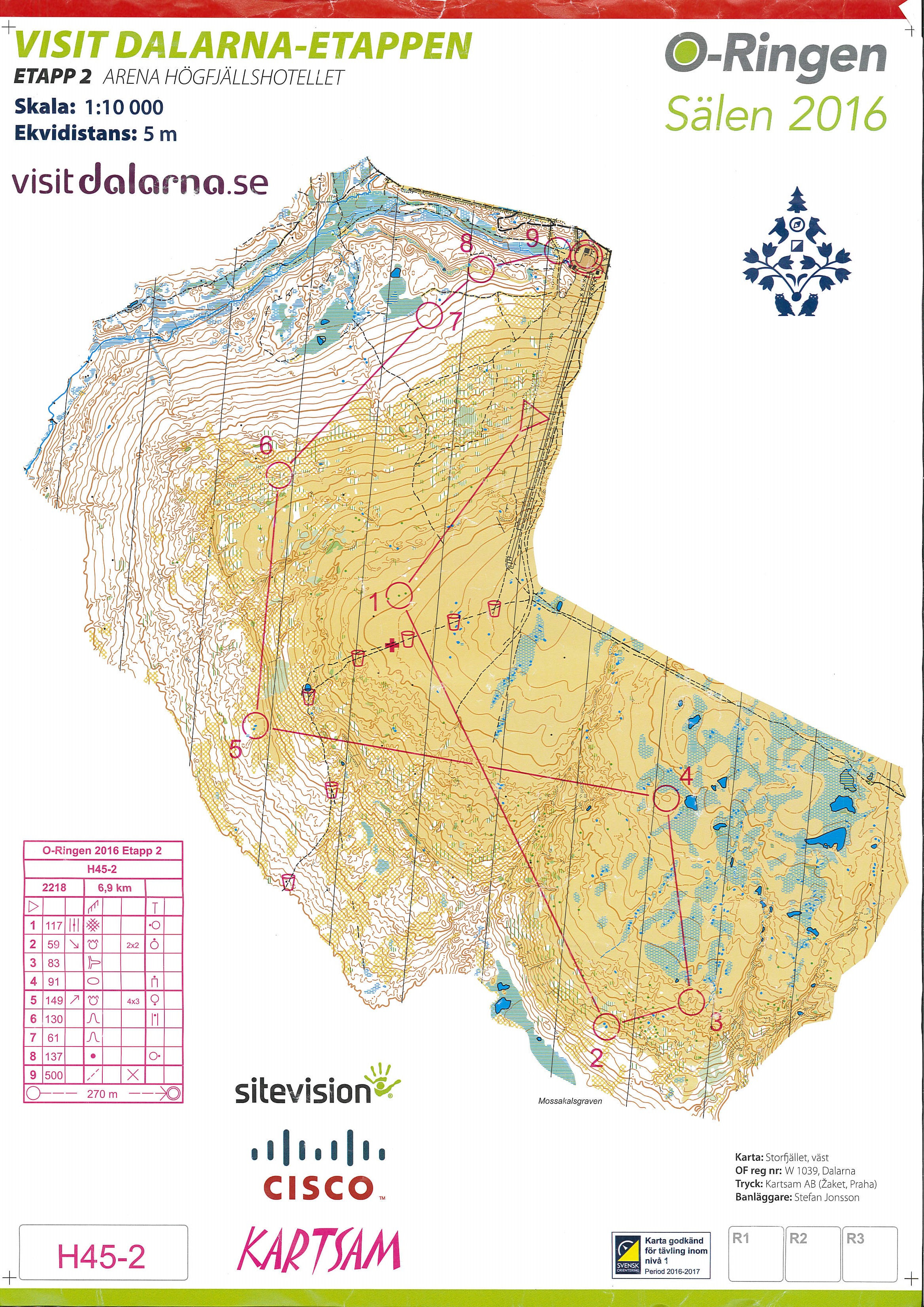 O-Ringen Sälen E2 (25.07.2016)