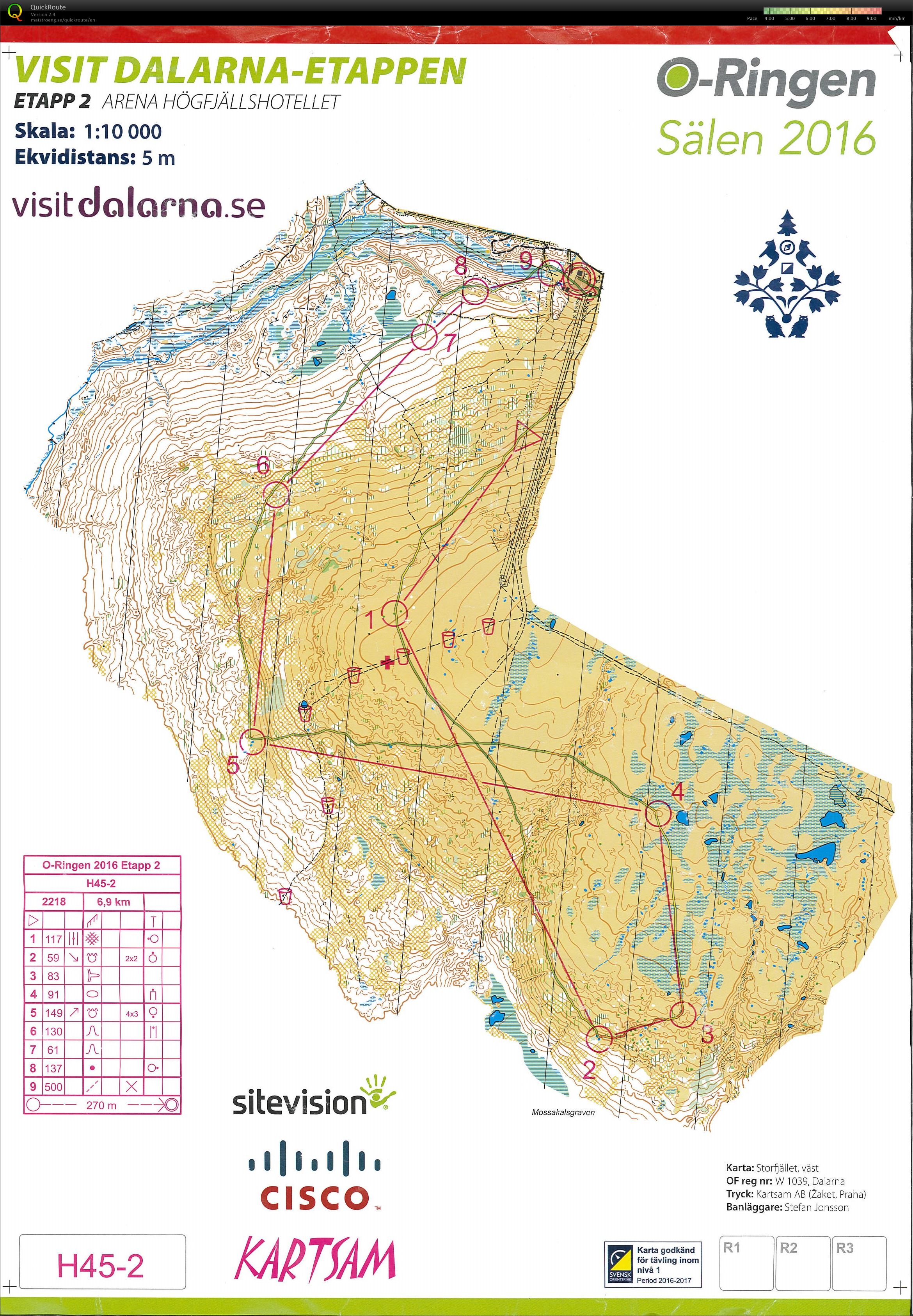 O-Ringen Sälen E2 (2016-07-25)