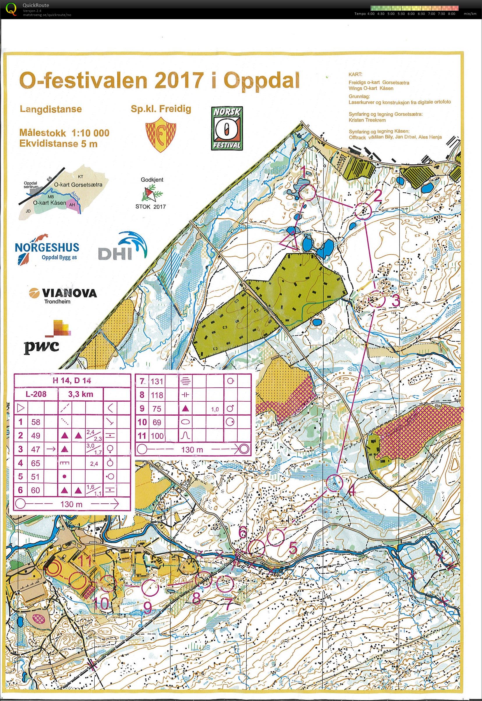 O-festivalen Oppdal H14 (2017-06-24)