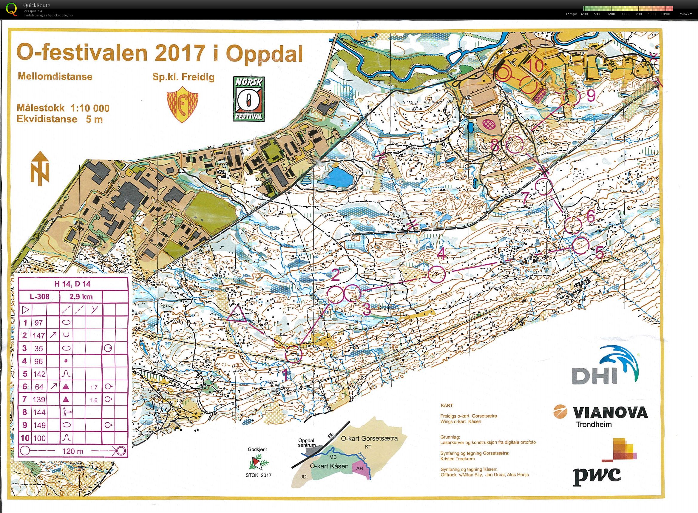 O-festivalen Oppdal H14 (2017-06-25)