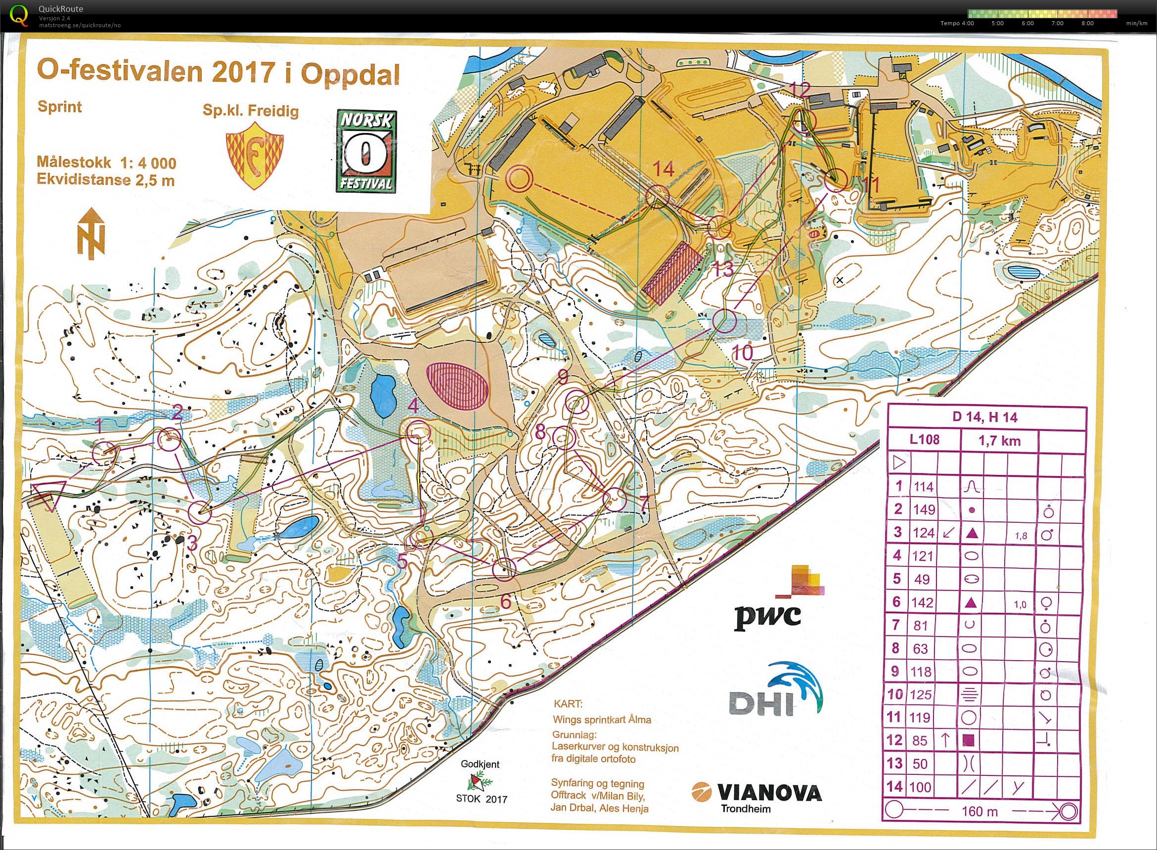 O-festivalen Oppdal H14 (2017-06-23)