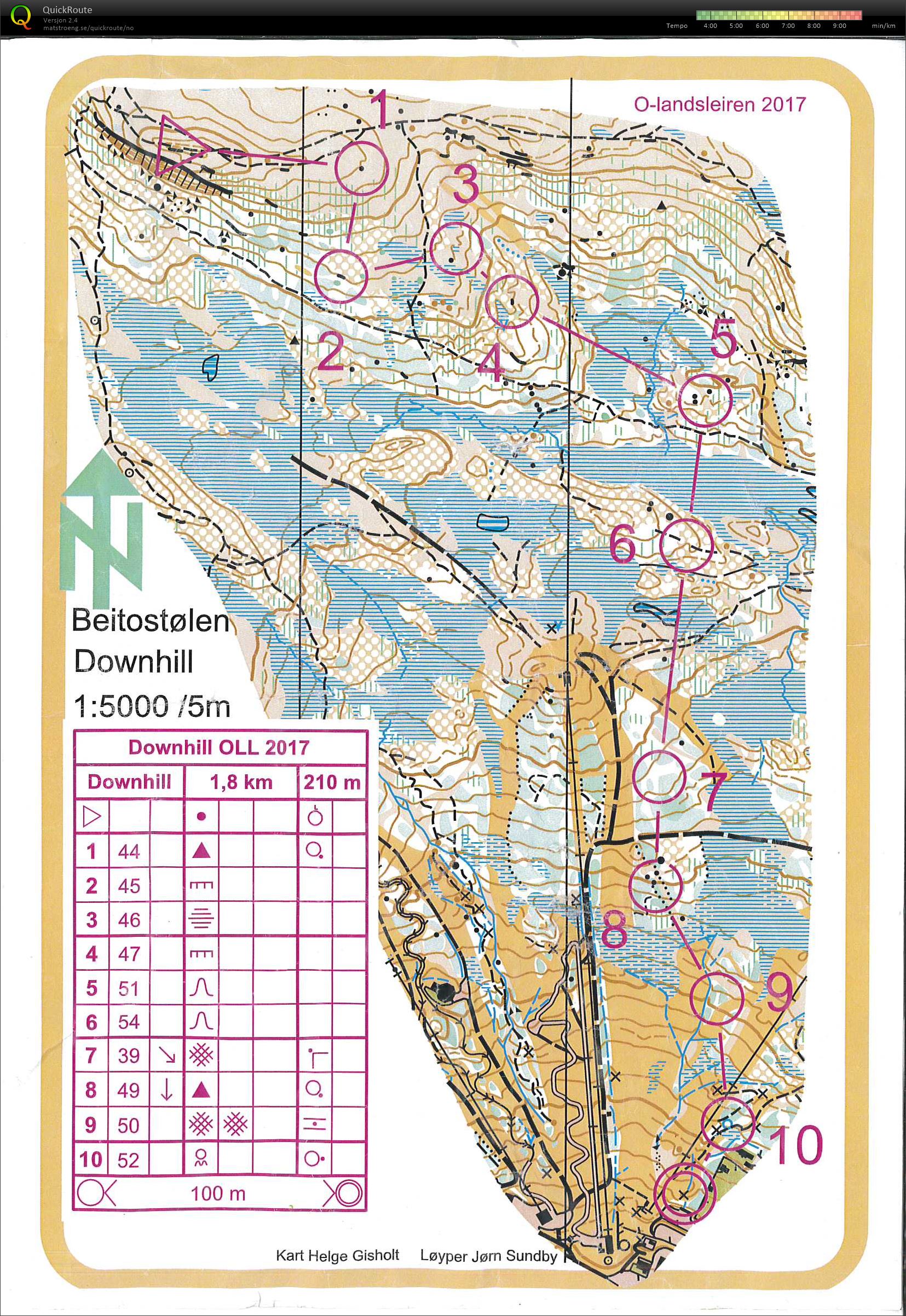 HL Downhill (2017-08-13)