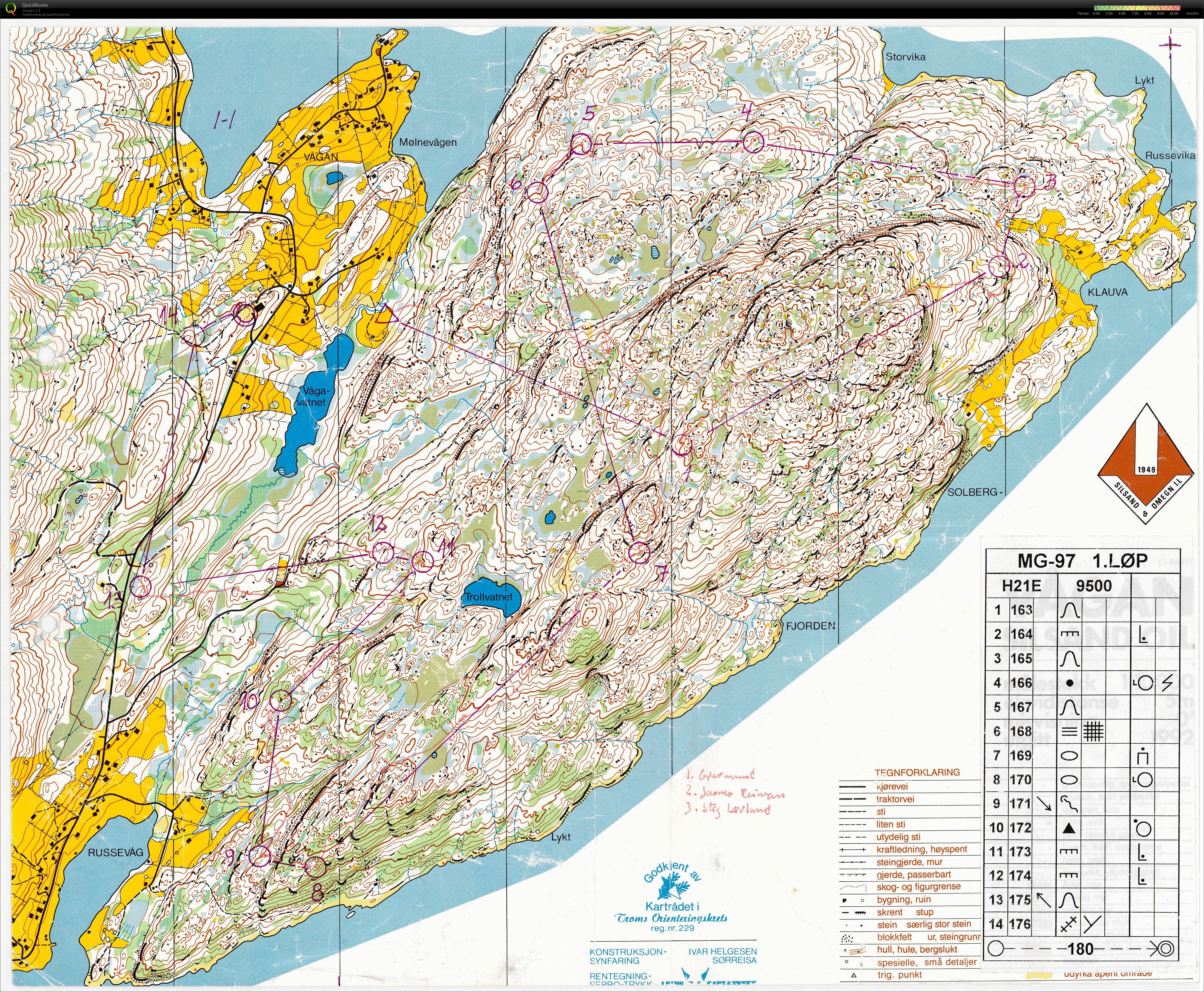 Midnattsolgaloppen dag 2 (03/07/1997)