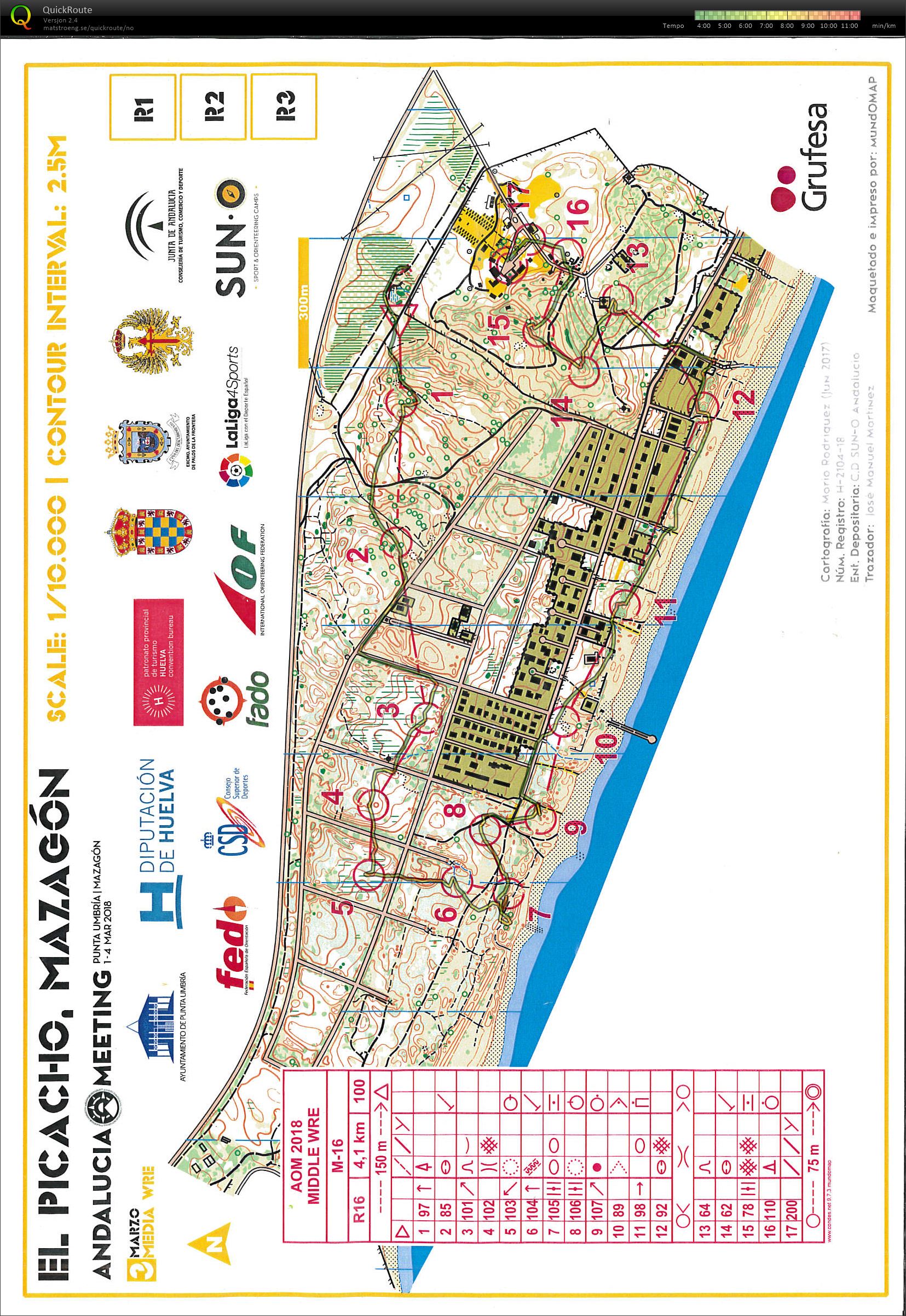 AOM 2018 Middle WRE (03.03.2018)