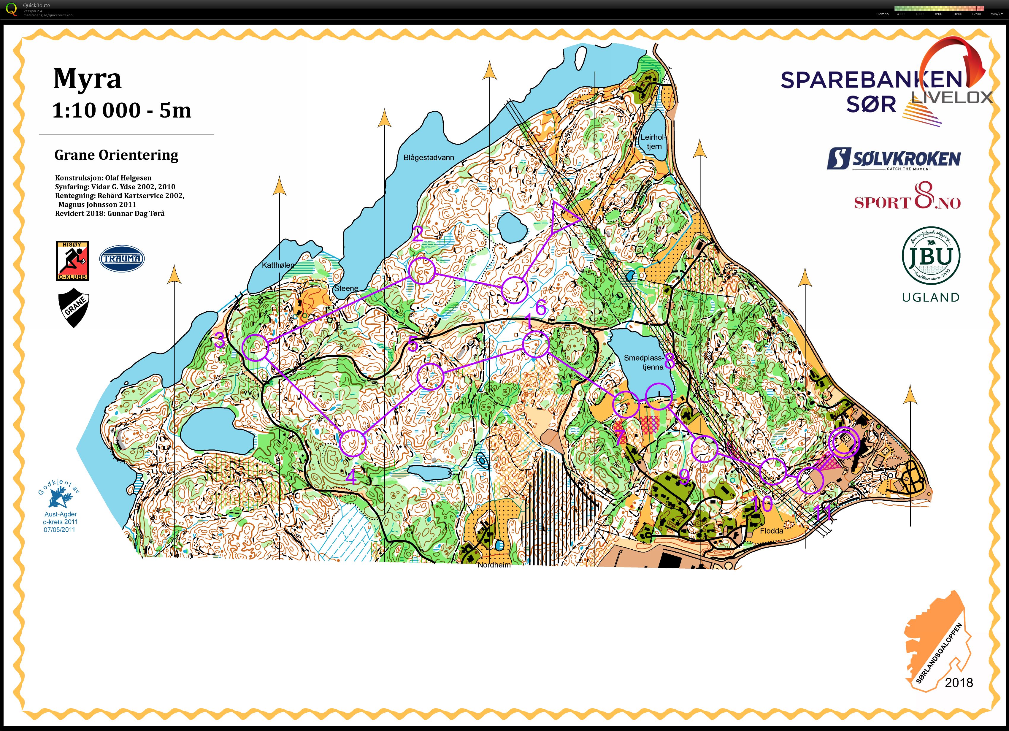 Sørlandsgaloppen dag 3 H15-16 (30-06-2018)