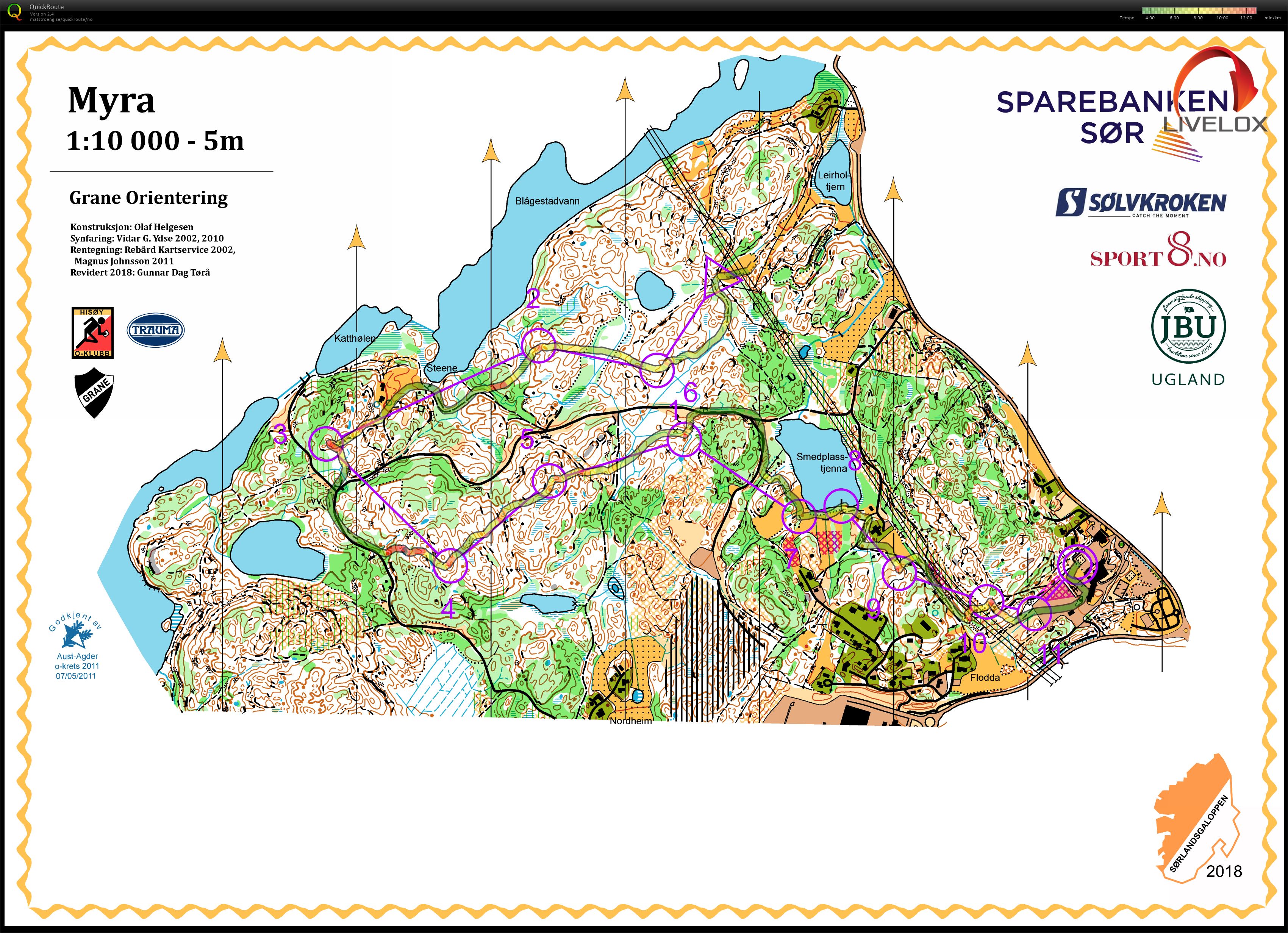 Sørlandsgaloppen dag 3 H15-16 (30.06.2018)