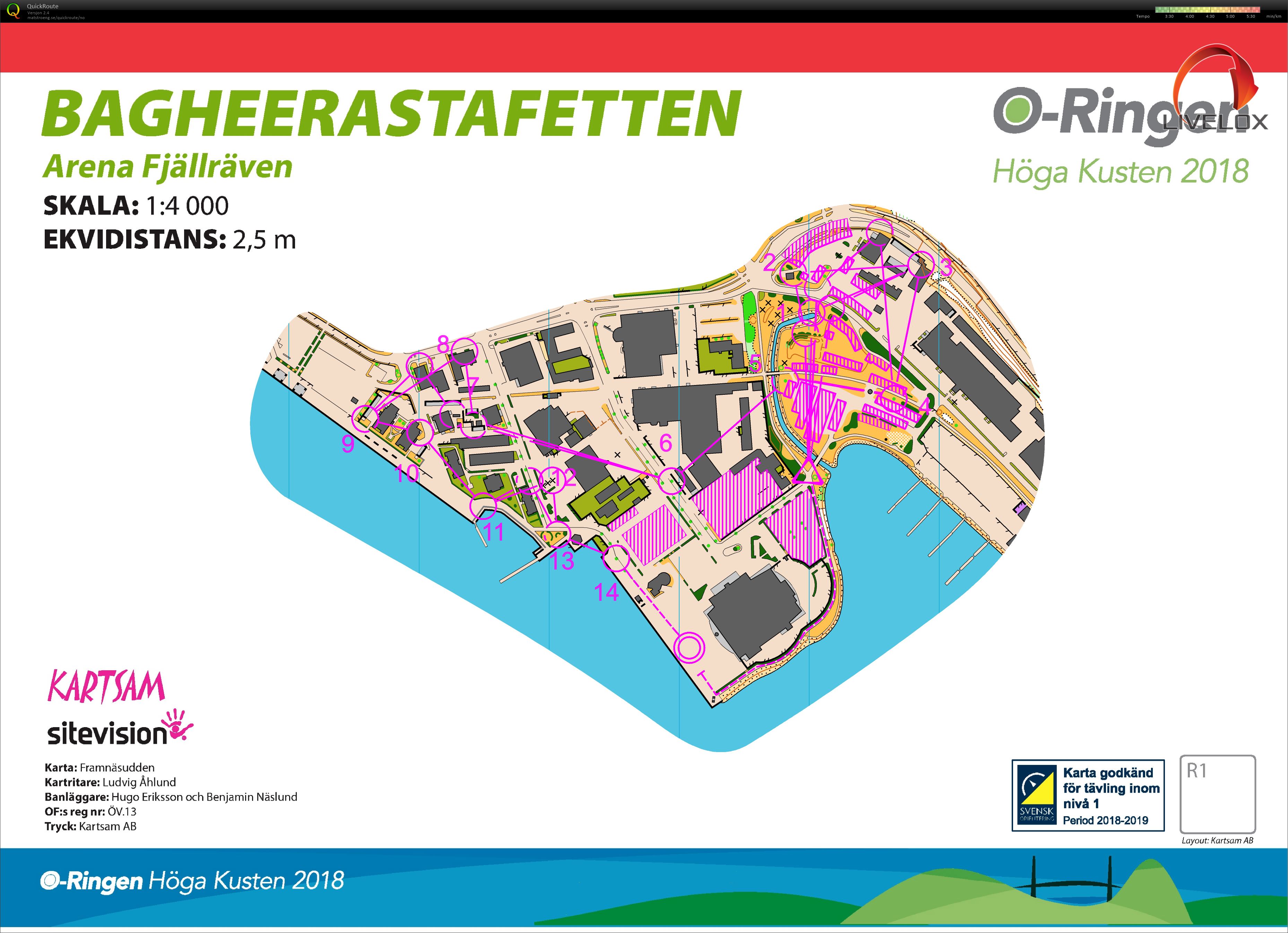 Baggestafetten (21/07/2018)