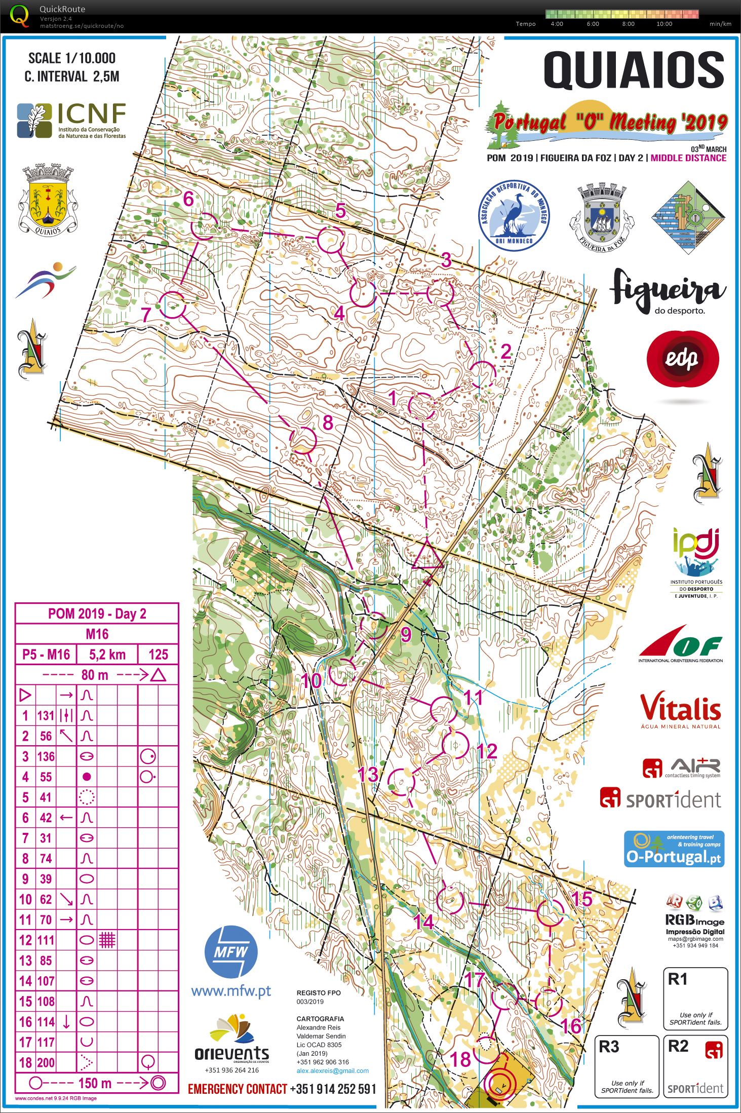 POM 2019 M16 etappe 2 (2019-03-02)