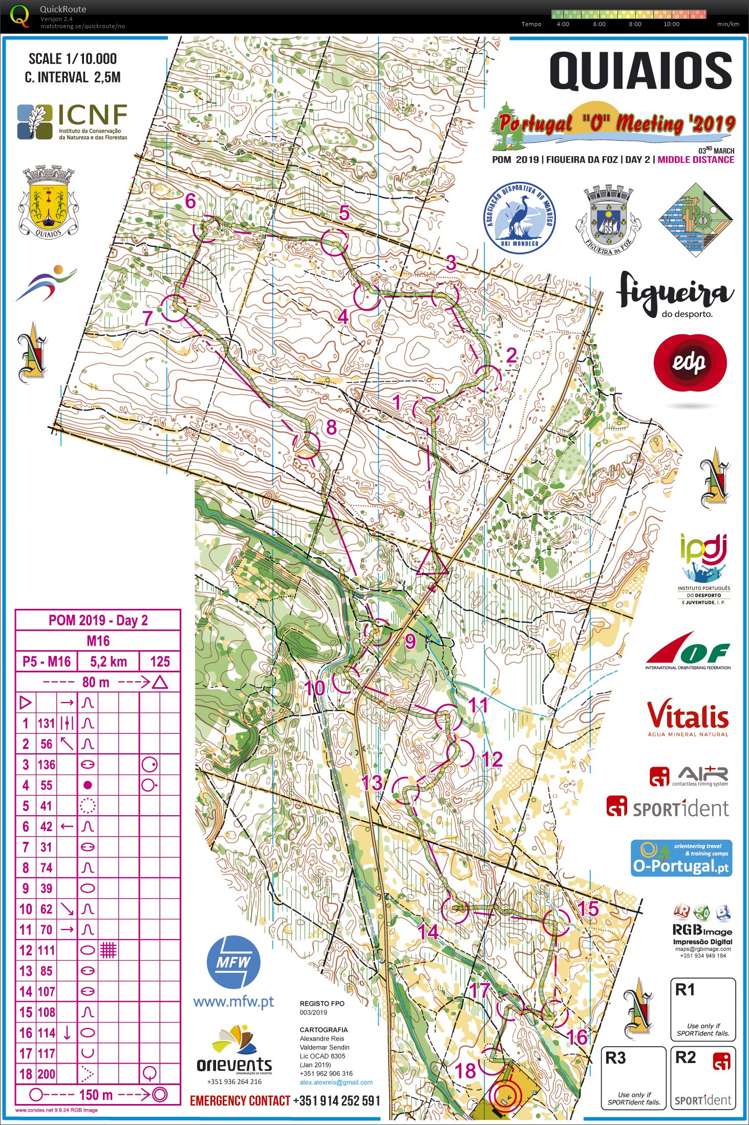 POM 2019 M16 etappe 2 (02/03/2019)