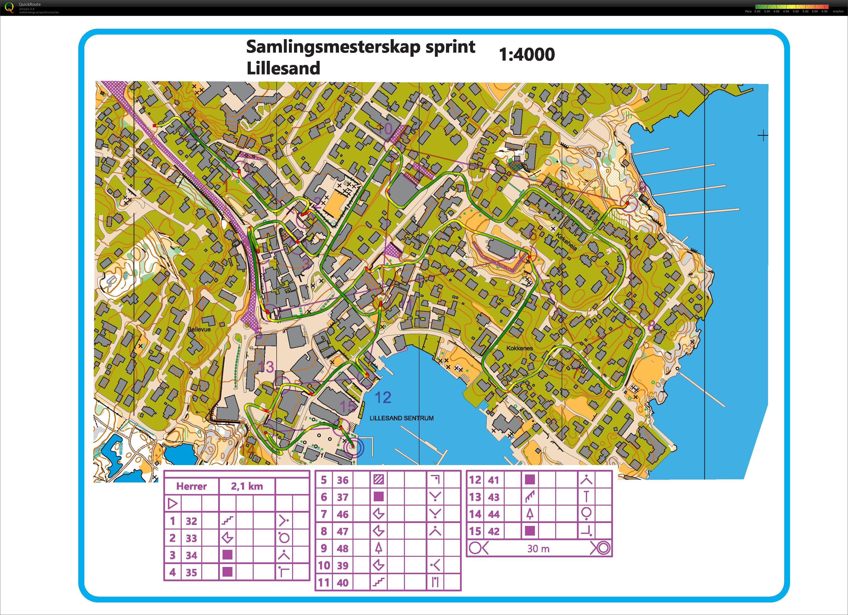 Samlingsmesterskap sprint (04/03/2021)